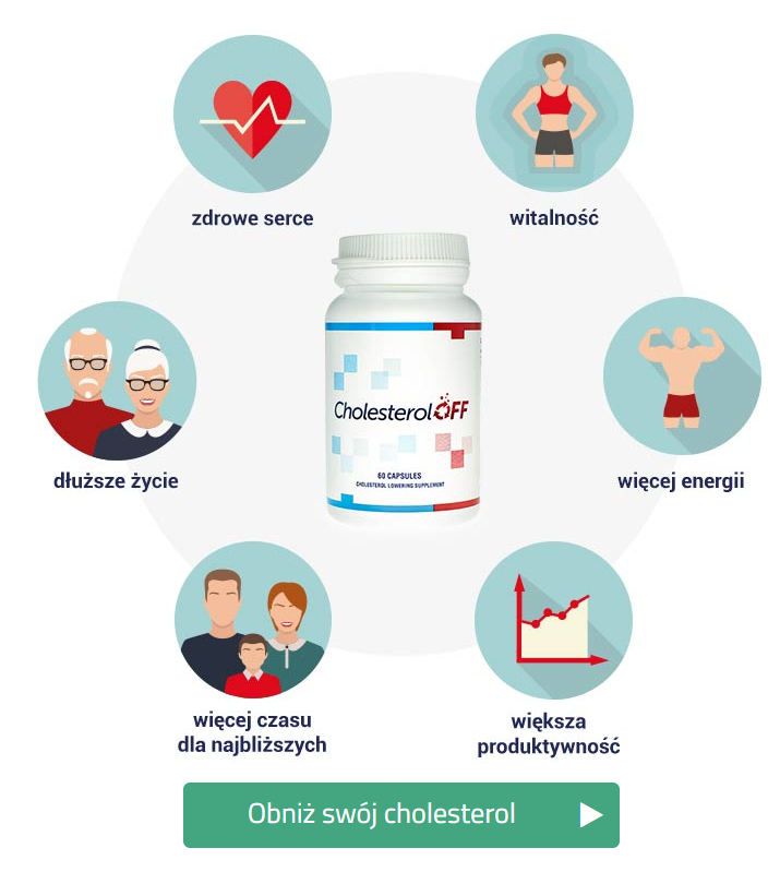 Cholesterol OFF - tabletki na cholesterol