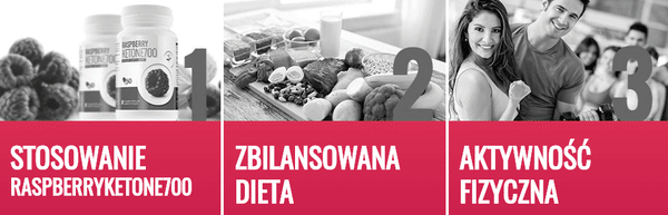 RaspberryKetone700 - tabletki na odchudzanie
