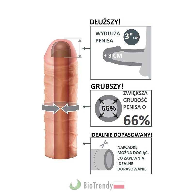 Nakładka przedłuży Twojego penisa o 3 cm i pogrubi go aż o 66%